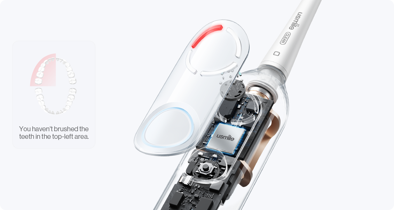 usmile